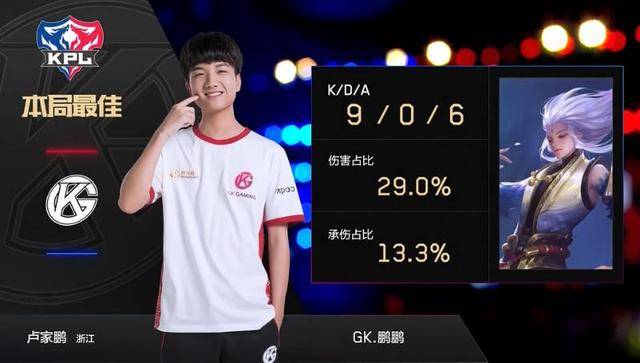 国的年轻运 国的年轻运