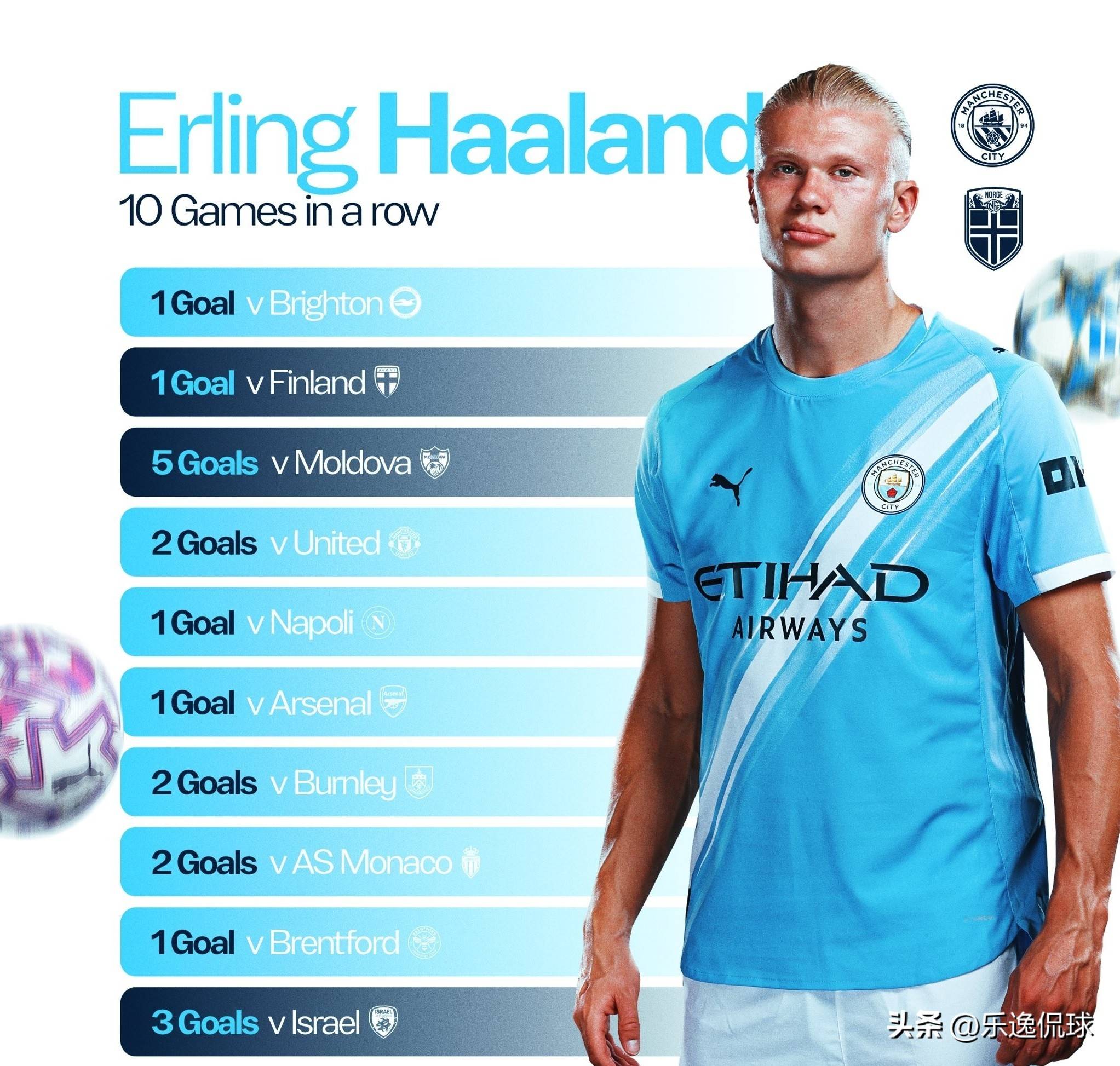 短顺后的短 短顺后的短