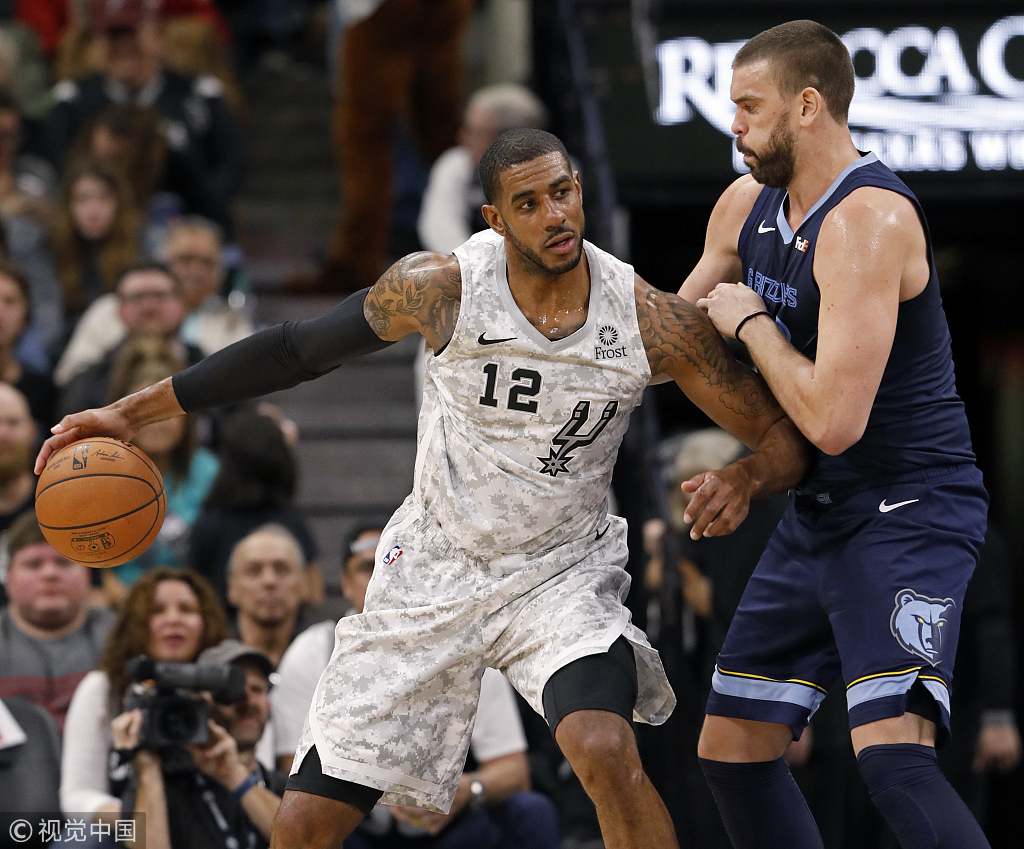 长与消费限 长与消费限